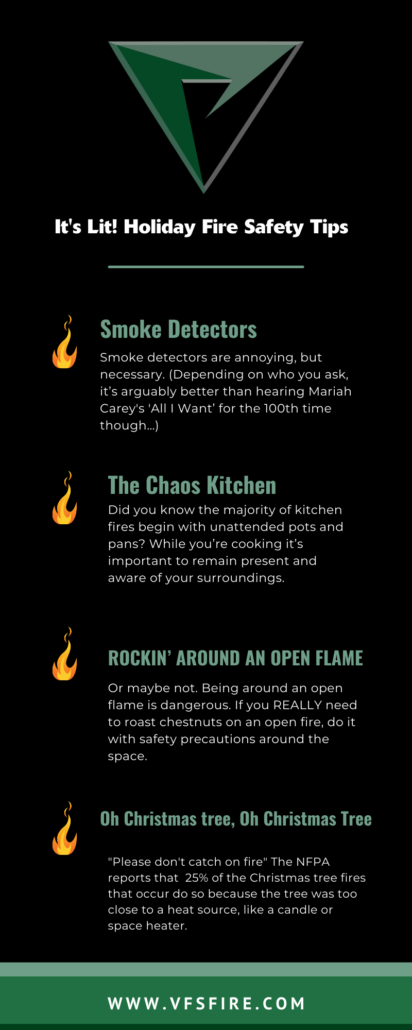7 holiday fire hazard tips