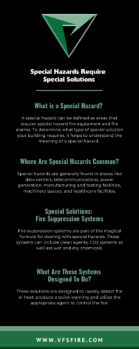 Special Hazards Require Special Solutions infographic