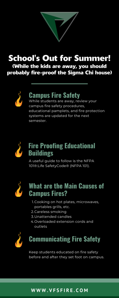 fire prep your campus's buildings this summer 