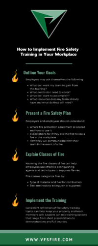 How to Implement Fire Safety Training in Your Workplace infographic