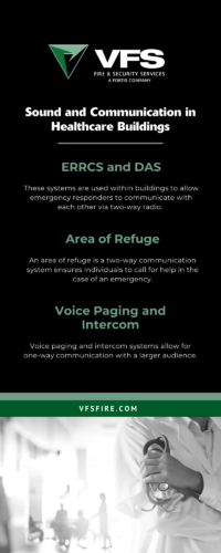 infographic describing sound and communication systems